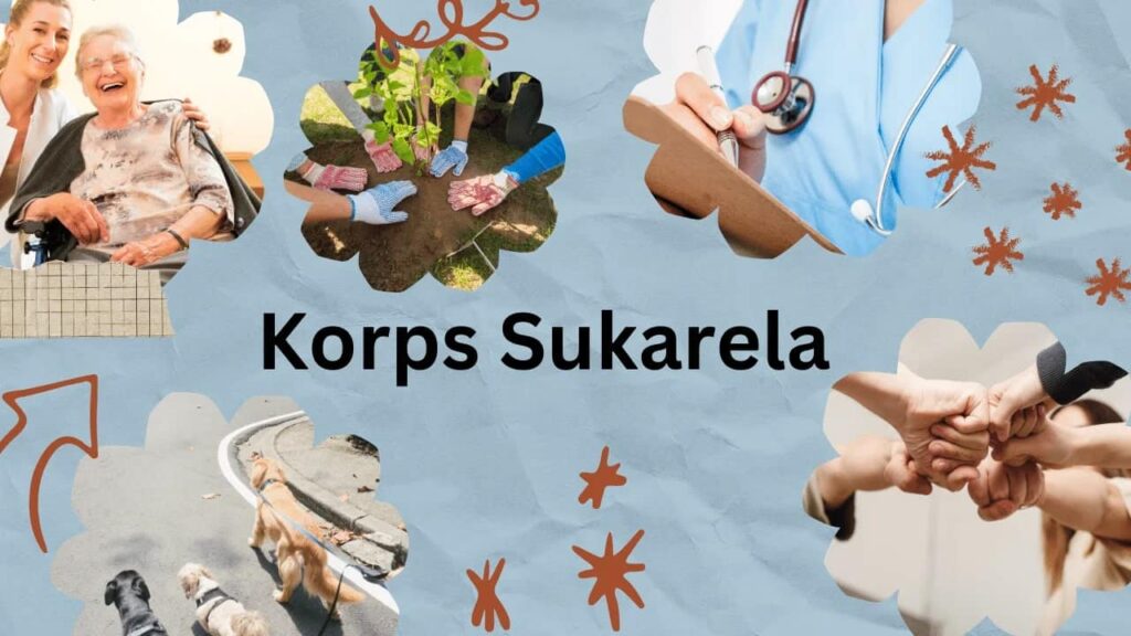 History of Korps Sukarela