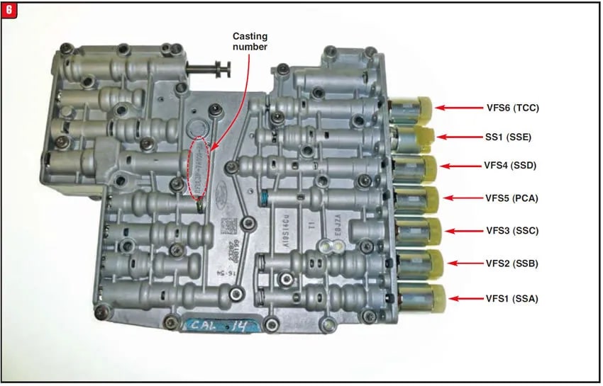 Overview of the ZF 6HP21 EDS3 Solenoid Diagram